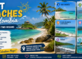 Best Beaches in Colombia to Visit