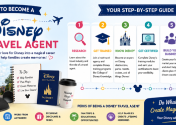 How to Become a Disney Travel Agent