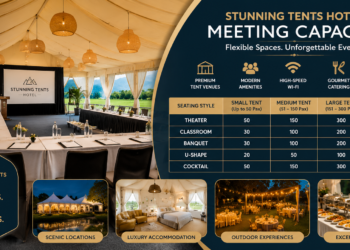 Stunning Tents Hotel Meeting Capacity Guide