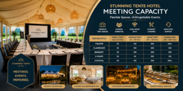 Stunning Tents Hotel Meeting Capacity Guide