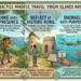 How to Practice Mindful Travel in Virgin Islands National Park